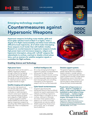 Hypersonic weapons