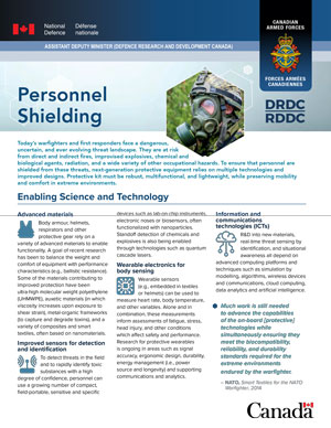 Personnel shielding