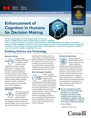 Enhancement of cognition in humans for decision making