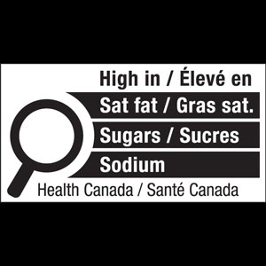 Health Canada’s new nutrition symbol