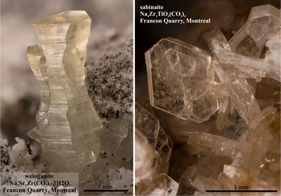 Mineral Names