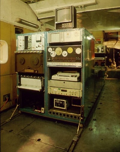 Spectrométrie gamma aéroportée