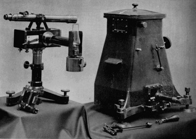 Mesure de la gravité