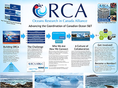 ORCA Poster