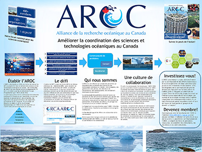 Affiche l'AROC