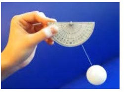 Build your own anemometer
