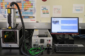 Maîtriser le pouvoir de la spectroscopie pour la sécurité alimentaire