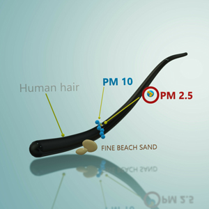 L’air que vous respirez est-il sans danger?