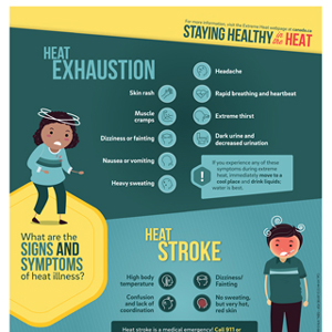 Santé Canada aide les Canadiens à rester au frais et en bonne santé