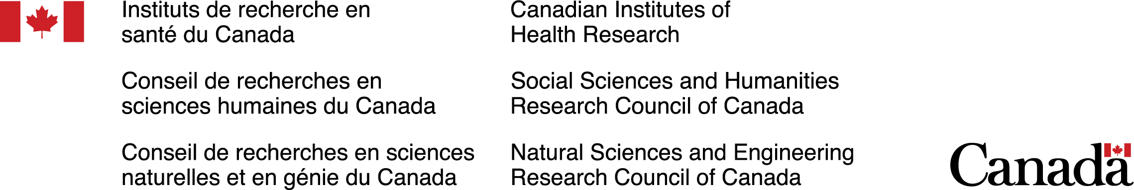 Logos : Instituts de recherche en santé du Canada (IRSC), Conseil de recherches en sciences naturelles et en génie du Canada (CRSNG) et Conseil de recherches en sciences humaines du Canada (CRSH)